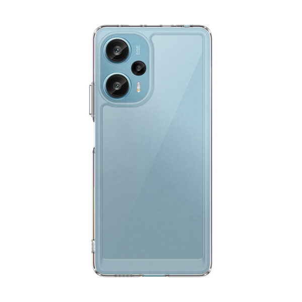 POCO F Serie TPU Mode POCO F5 Handyhülle Transparent #1805 – Bild 6